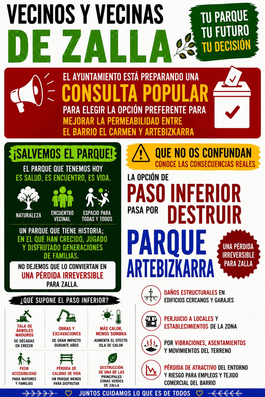 Cartel del manifiesto de Artebizkarra Batera: 'Vecinos y vecinas de Zalla — tu parque, tu futuro, tu decisión'. Explica que la opción del paso inferior destruiría el Parque Artebizkarra e incluye las consecuencias reales: tala de árboles, obras de gran impacto, pérdida de zona verde y daños estructurales en edificios cercanos.